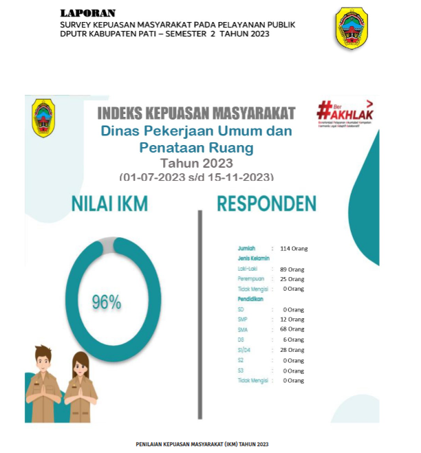 Survey Kepuasan Masyarakat